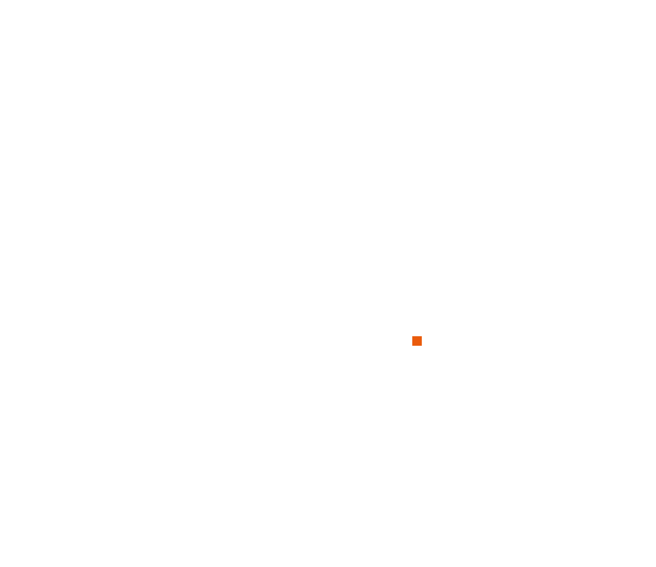 CSHARK